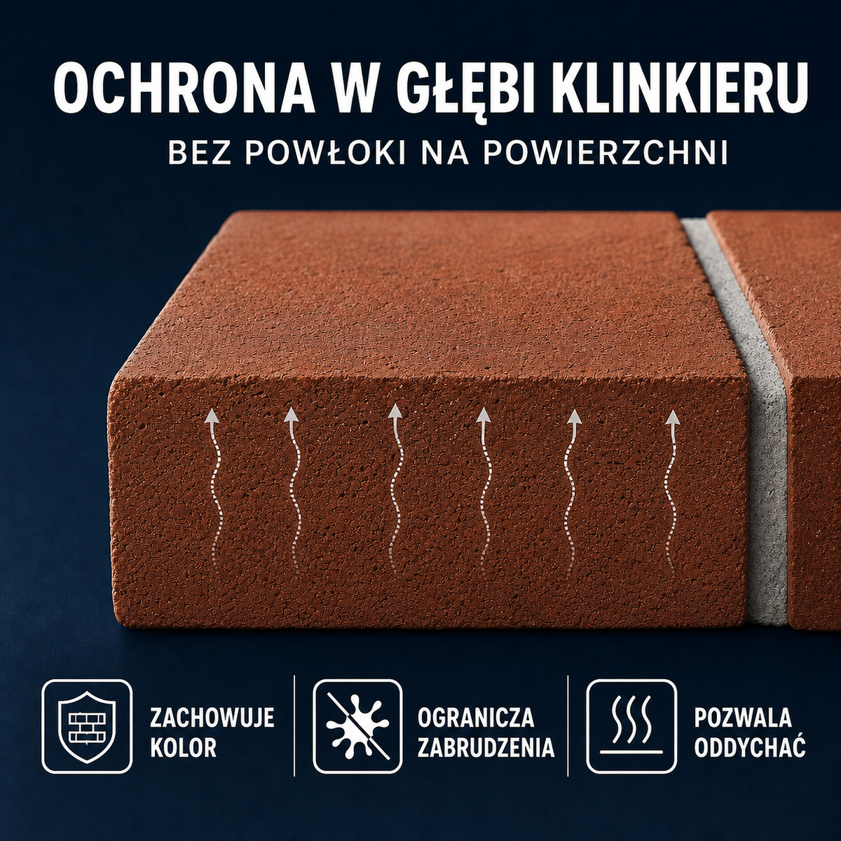 HYDROPROX powłoka ochronna klinkier